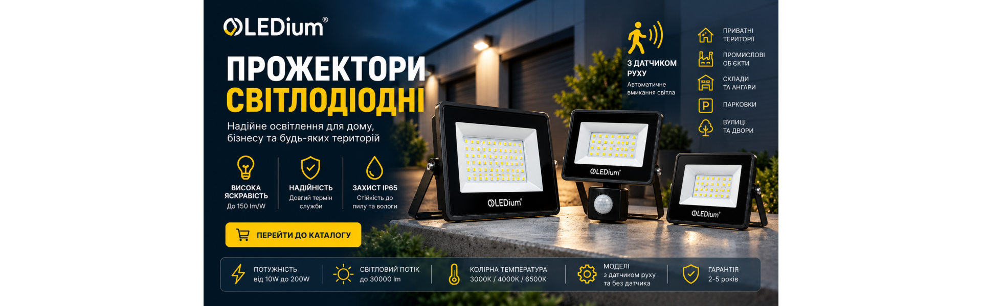 прожектори